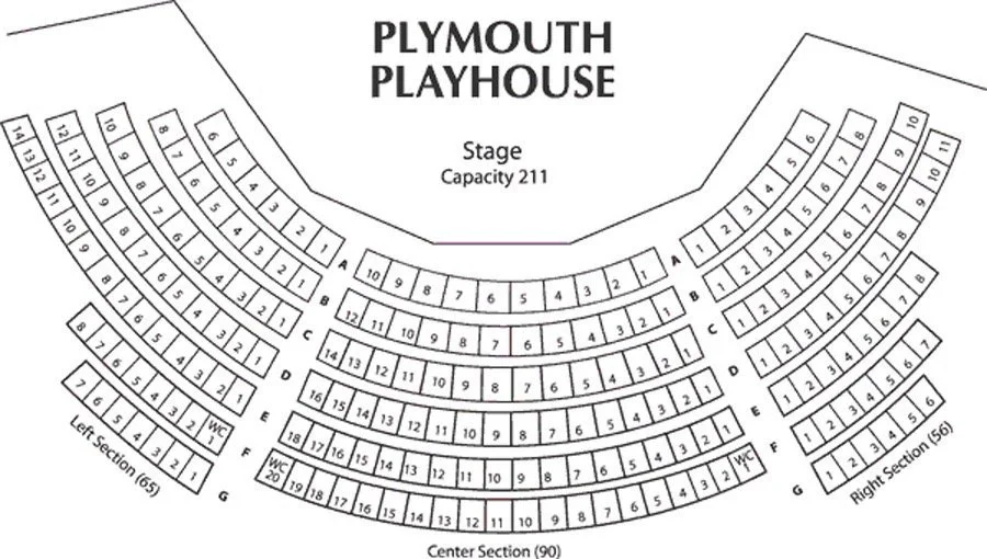 Seating chart for Plymouth Playhouse theater with a stage at the top, theater capacity 211, and sections labeled A through G with numbered seats. Left and right sections each have 65 seats, and the center section has 90 seats.