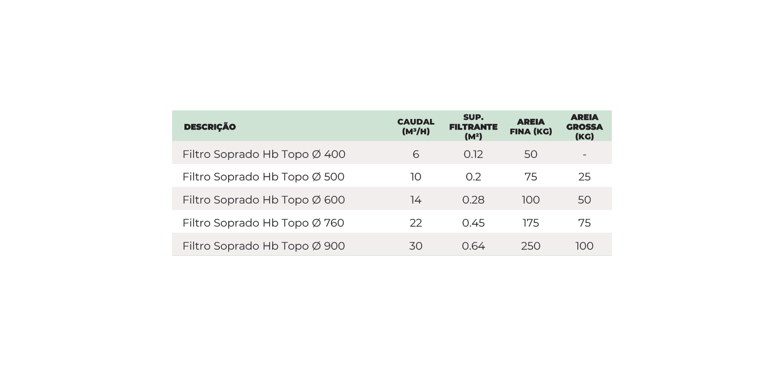 Captura de ecrã 2026-08-21 121803.png
