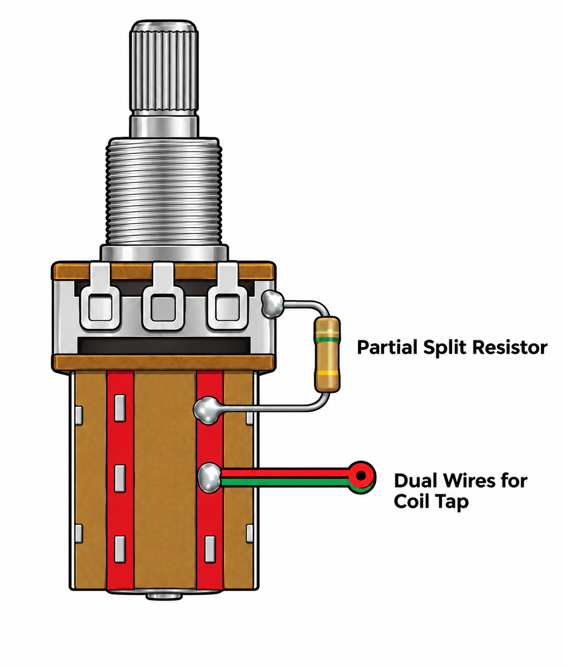 Diagram of a coil with labeled components including a partial split resistor, dual wires for coil tap, with detailed wiring and structure.