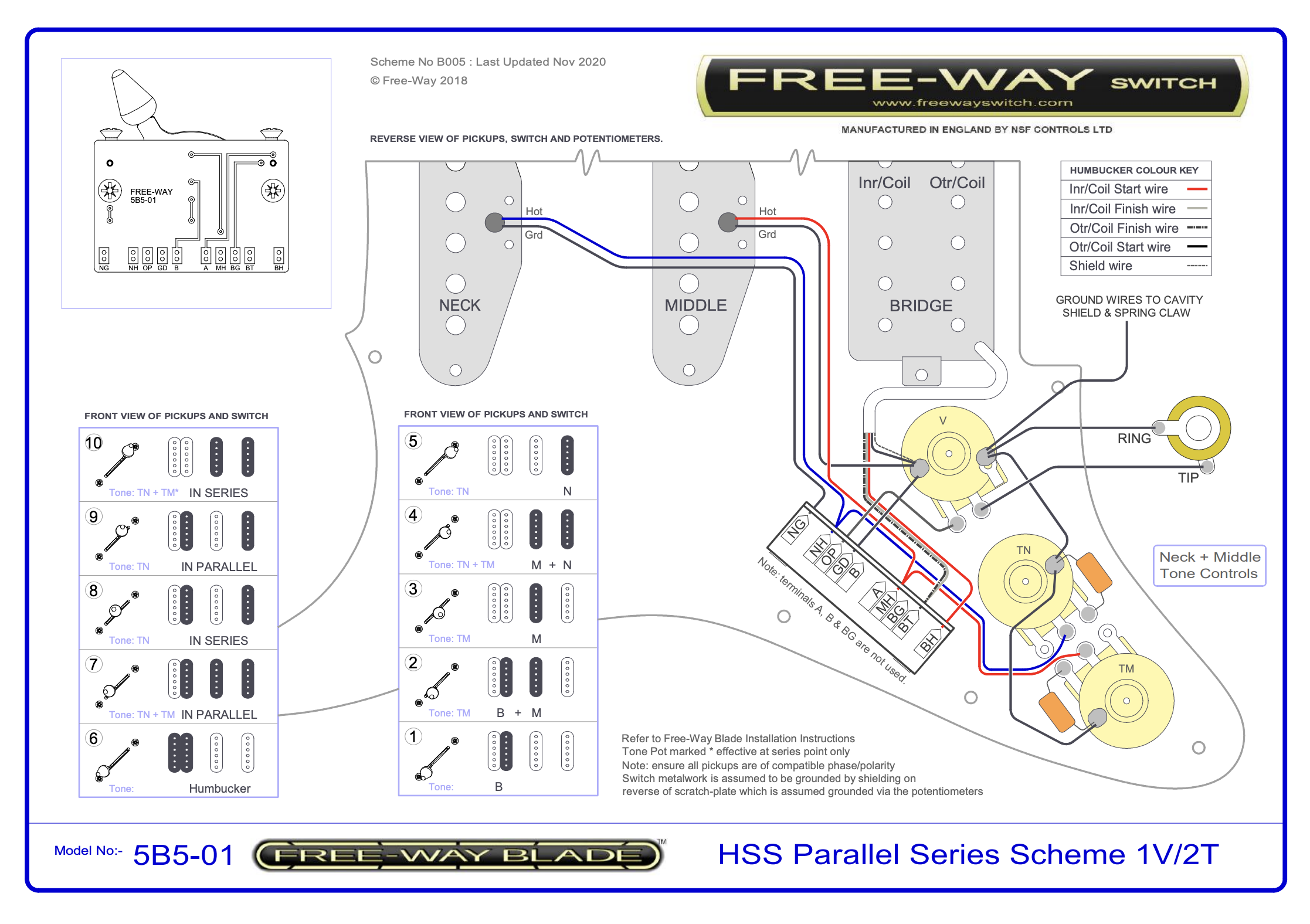 Free Way 5B5-01-03.png