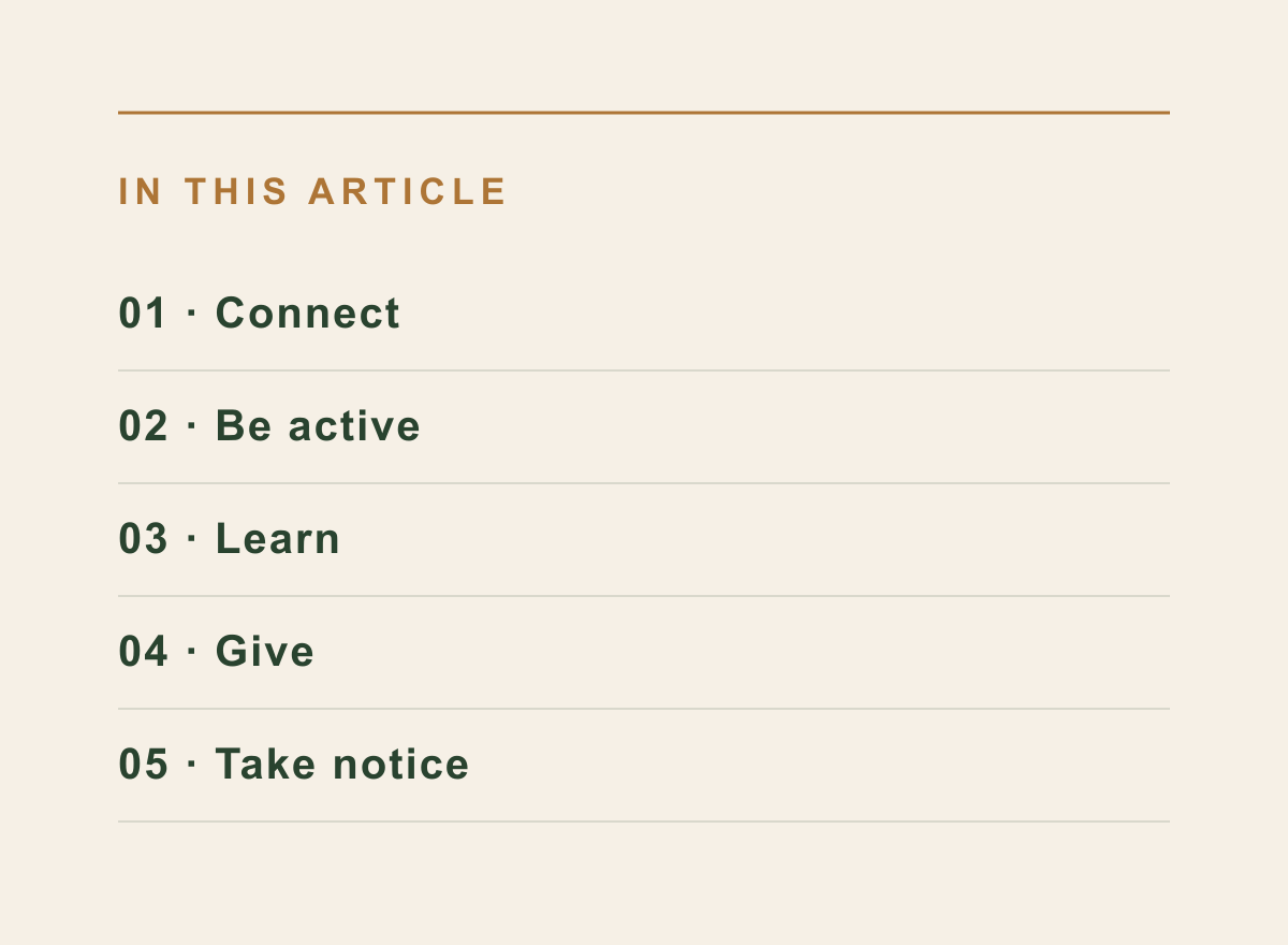 A section of a webpage showing an article outline with the title 'In This Article' and five bullet points: Connect, Be active, Learn, Give, Take notice, on a light beige background.