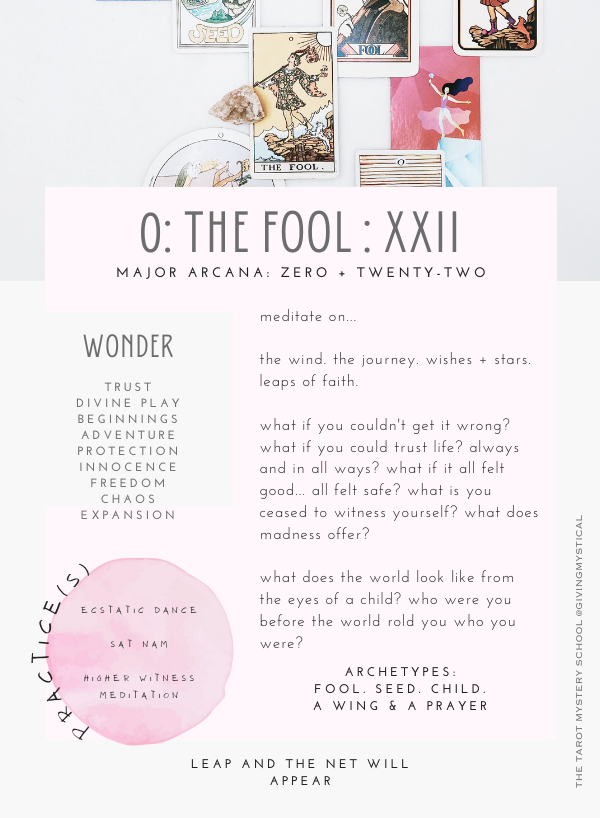 The Tarot Workbook