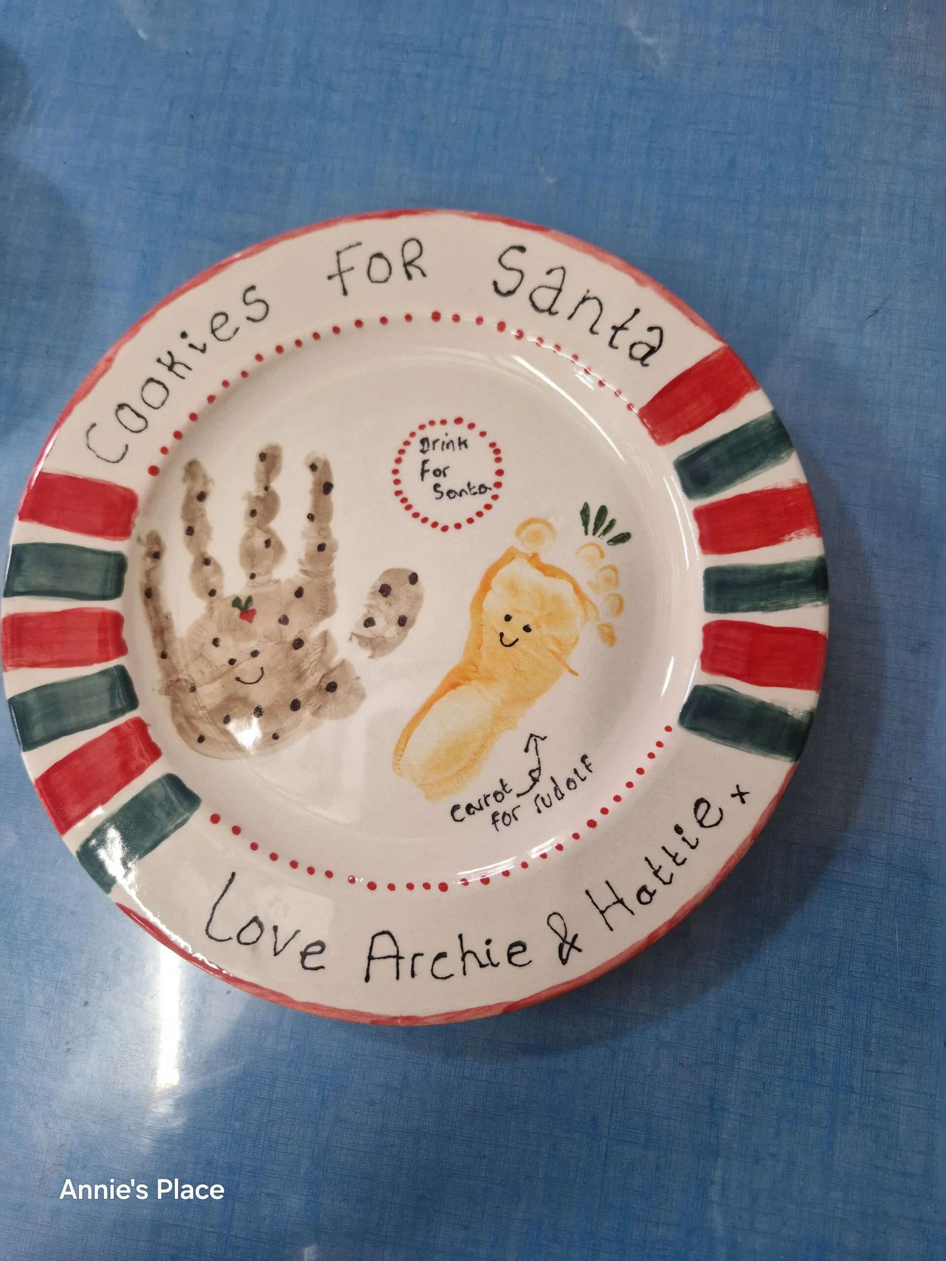 Rimmed Plates