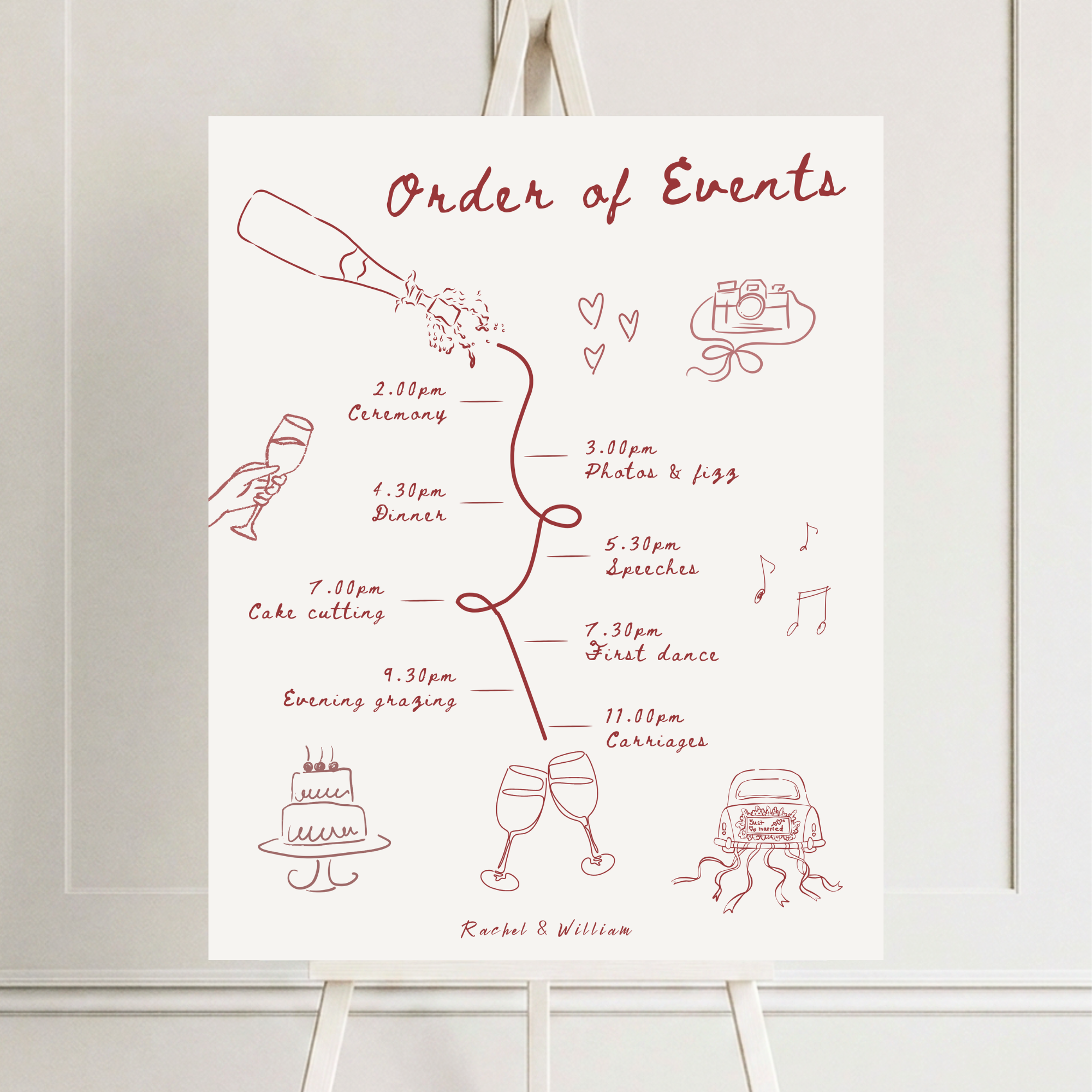 Aurelia - Order of Events