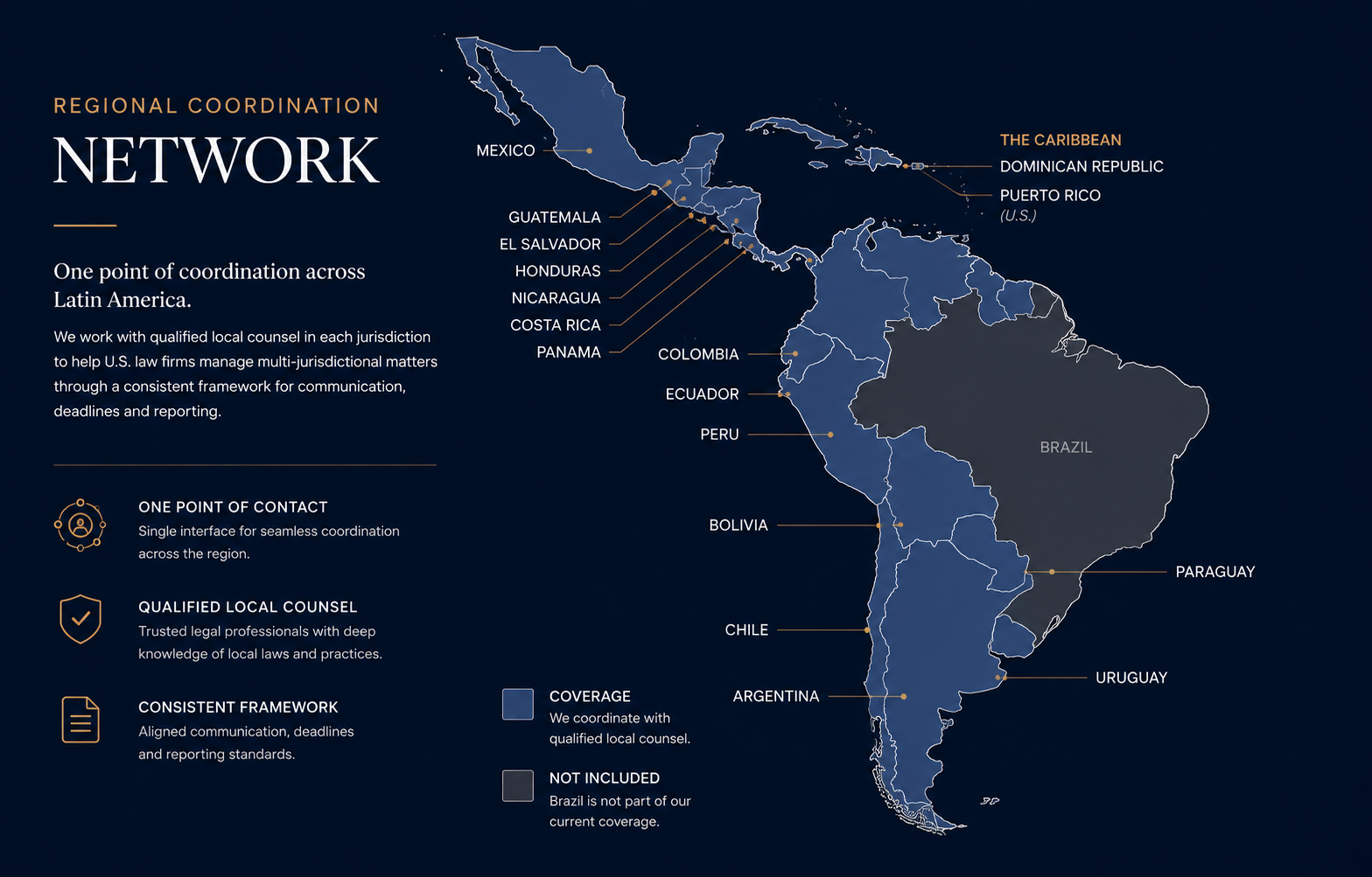 Map of Latin America highlighting countries with coordinated legal support network, including Mexico, Guatemala, El Salvador, Honduras, Nicaragua, Costa Rica, Panama, Colombia, Ecuador, Peru, Bolivia, Chile, Argentina, Paraguay, Uruguay, and the Caribbean: Dominican Republic, Puerto Rico (U.S.). Not included: Brazil. Legend explains coverage, local counsel, and coordination points.