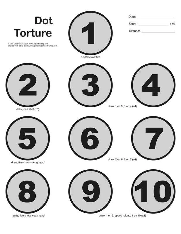 A target practice sheet with ten numbered circles, each with shooting instructions. The title is 'Dot Torture.' The instructions indicate shooting techniques, such as slow fire, single shots, or quick shots, with the number of shots specified for each circle.