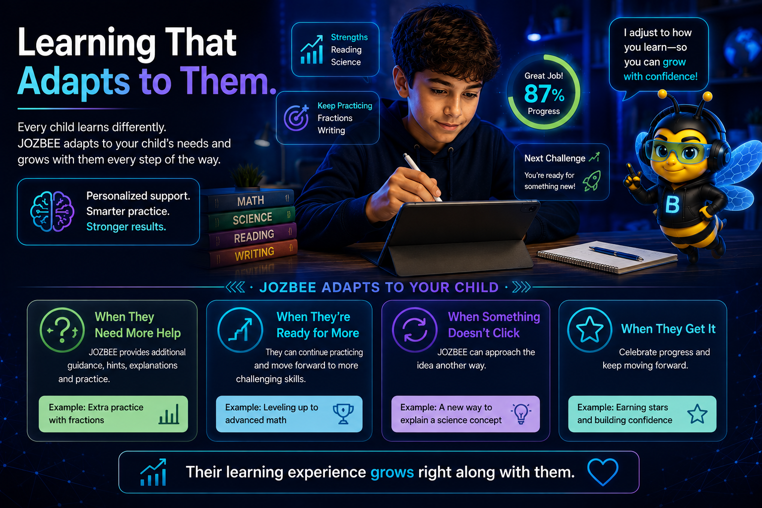 A promotional graphic for Jozbee educational platform showing a young boy using a tablet, with animated bee mascot, text about adaptive learning, and various icons illustrating learning support, progress, and challenges.