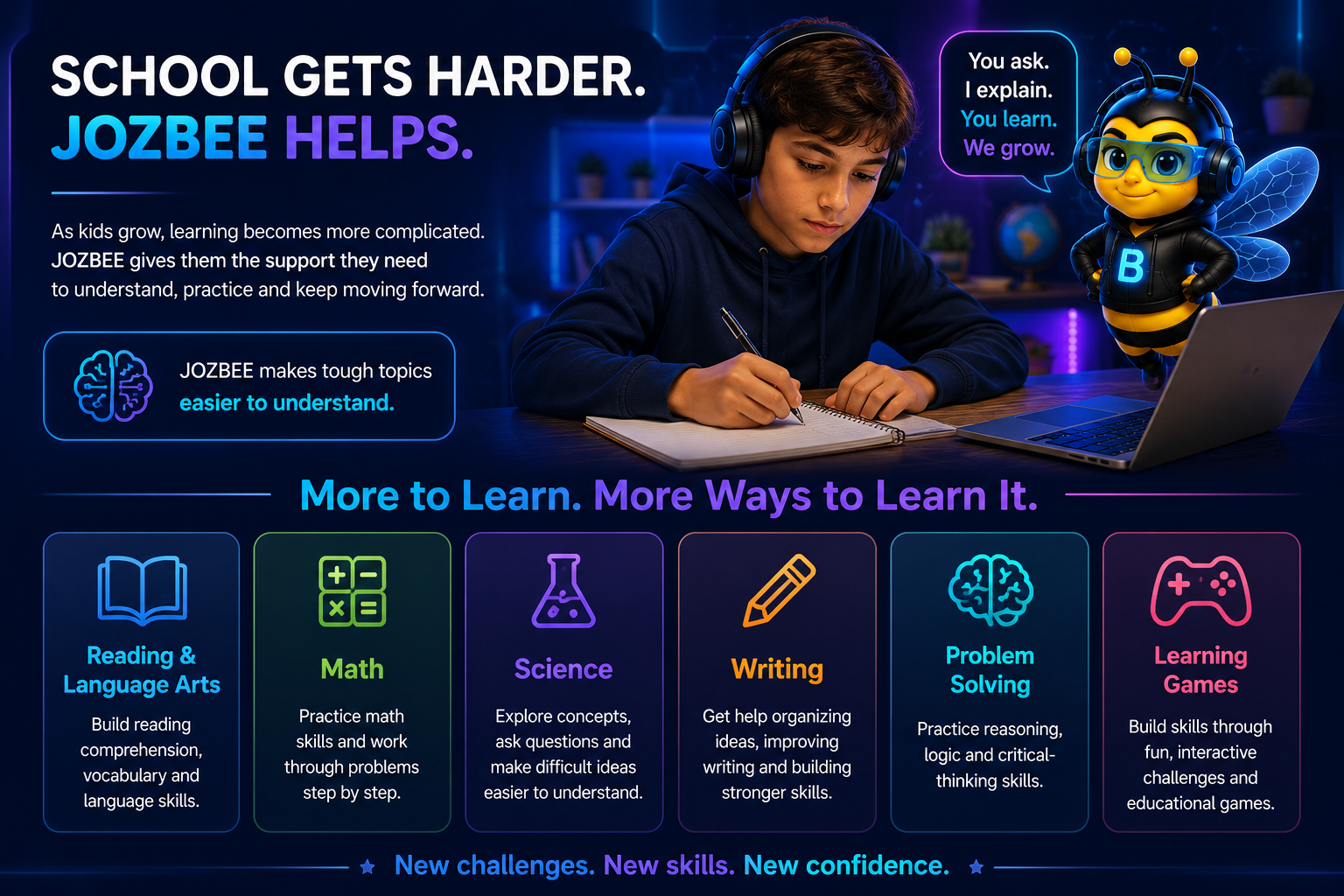 A promotional graphic for Jozbee, an educational platform for kids, showing a young boy studying at a desk with a mascot bee character next to him. The background is dark with neon accents, and the poster highlights topics like reading, math, science, writing, problem solving, and learning games.