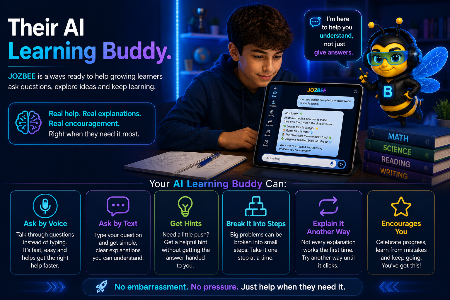 A promotional graphic for JOZBEE's AI-powered learning assistant featuring a boy using a tablet with a question about photosynthesis. The graphic includes a cartoon bee character with robot features, a stack of books labeled Math, Science, Reading, and Writing, and info about voice, text, hints, step-by-step problem solving, and encouragement features of the AI buddy.
