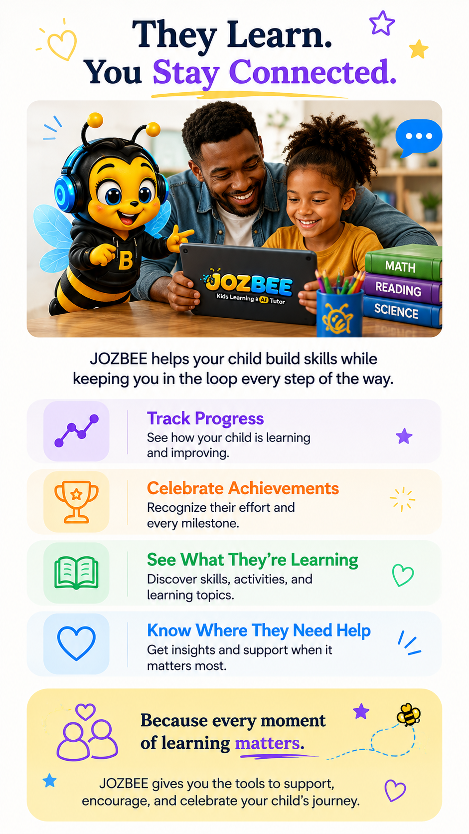 A promotional flyer for JozBee, an educational platform for children. It features a smiling man and girl using a tablet, alongside a bee mascot with headphones. The flyer highlights benefits such as tracking progress, celebrating achievements, seeing what children are learning, and knowing where they need help, emphasizing supporting a child's learning journey.