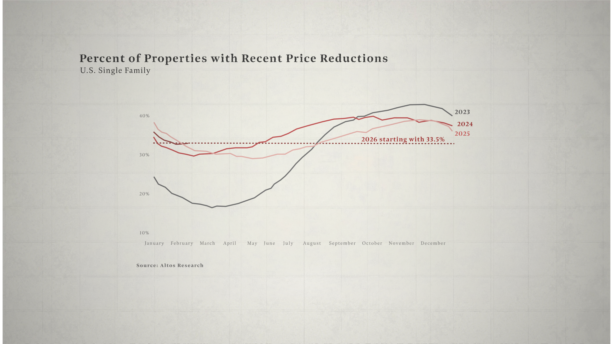 vox infographics_Comp 1_2026-07-11_14.08.08.png