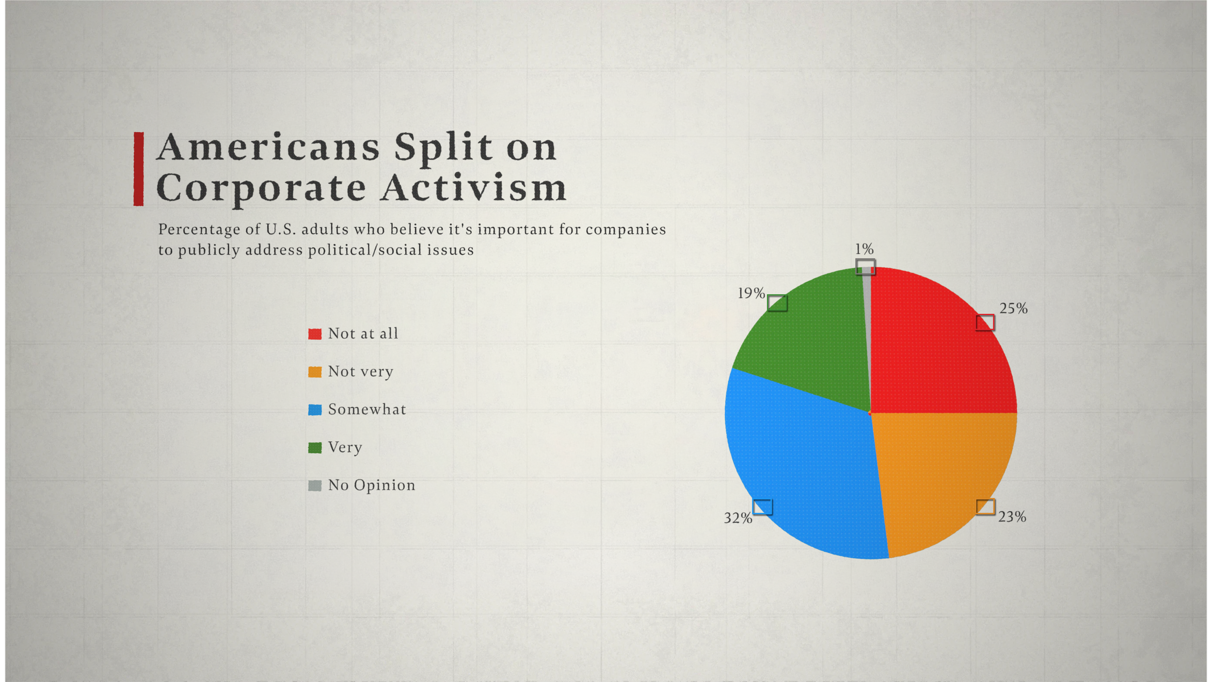 vox infographics_Comp 1_2026-07-11_14.07.57.png