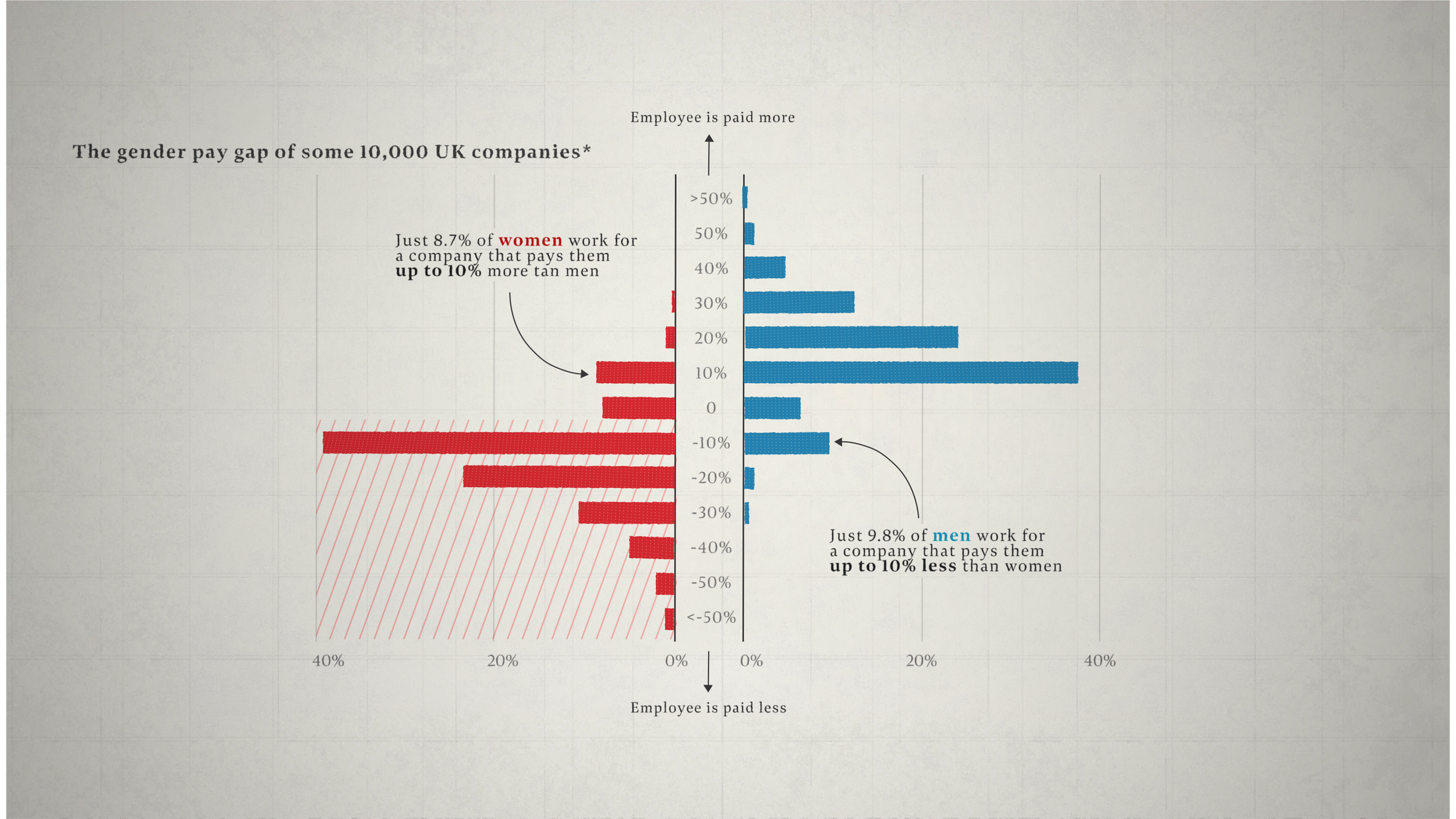 vox infographics_Comp 1_2026-07-11_14.08.02.png
