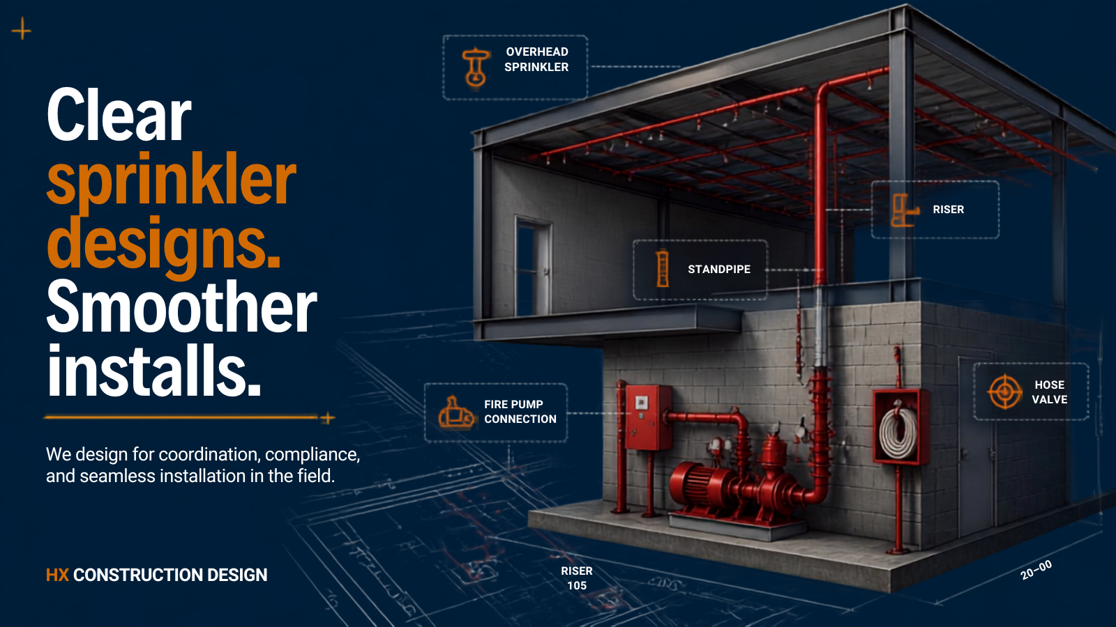 Diagram of a fire sprinkler system showing components including overhead sprinkler, riser, standpipe, fire pump connection, hose valve, and piping in a building structure.