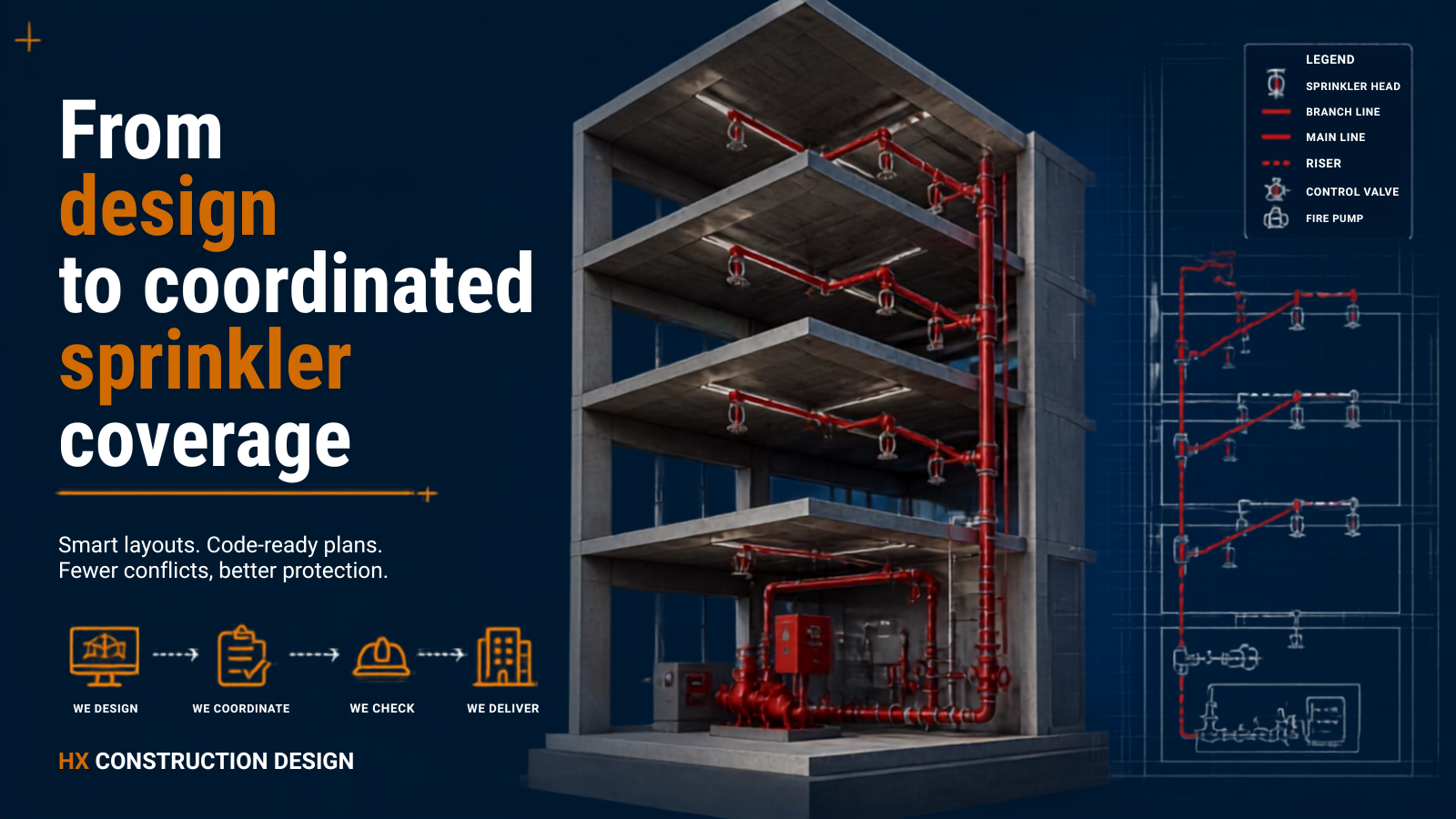Diagram of a multi-story building's fire sprinkler system with red pipes and fire pump, including a legend explaining sprinkler head, branch line, main line, riser, control valve, and fire pump, alongside a blueprint of piping layout.
