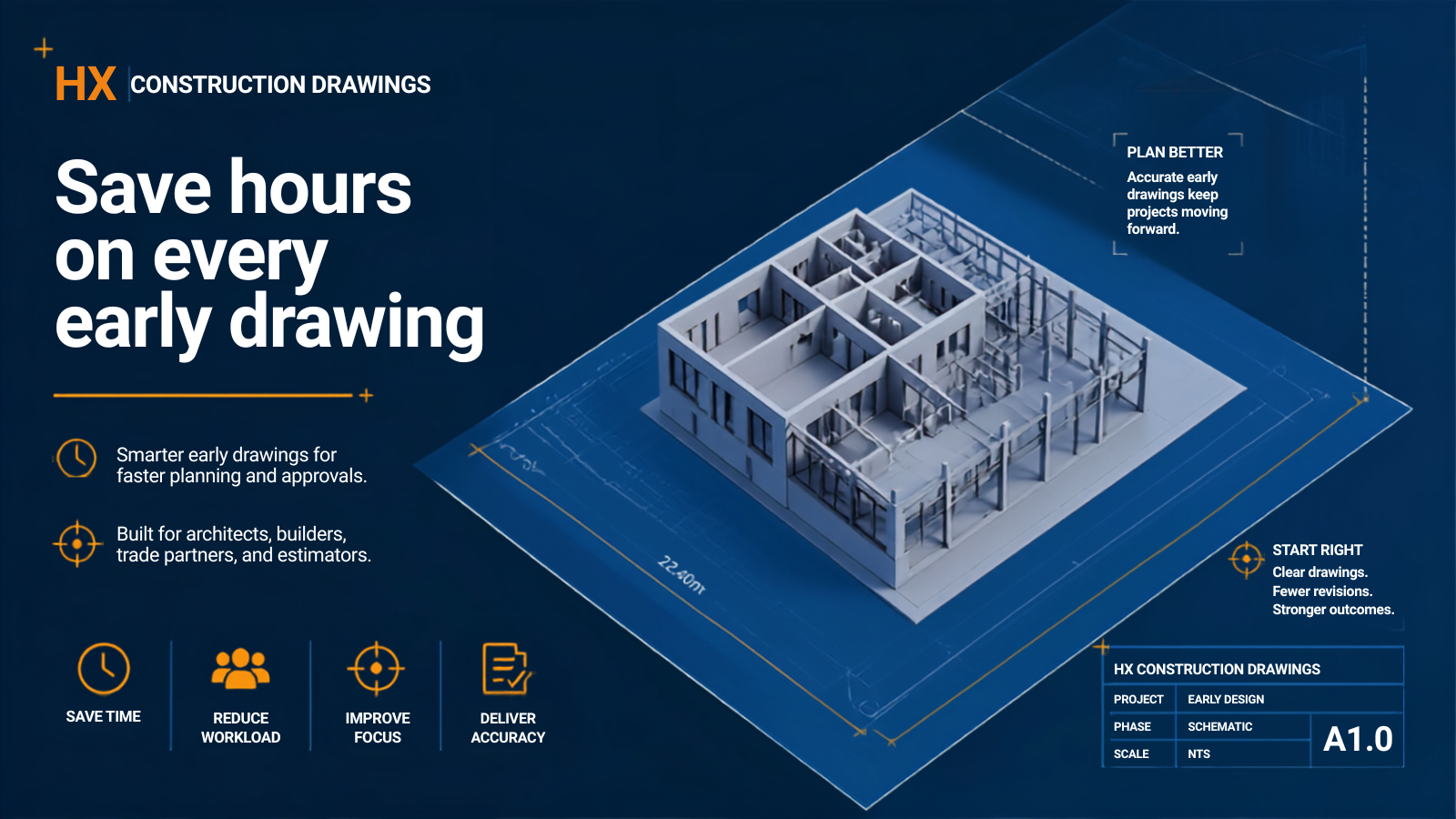 A blueprint and 3D model of a house under construction, with annotations highlighting the benefits of early construction drawings for planning, approvals, and accuracy. The image includes icons and text emphasizing time saving, workload reduction, fo
