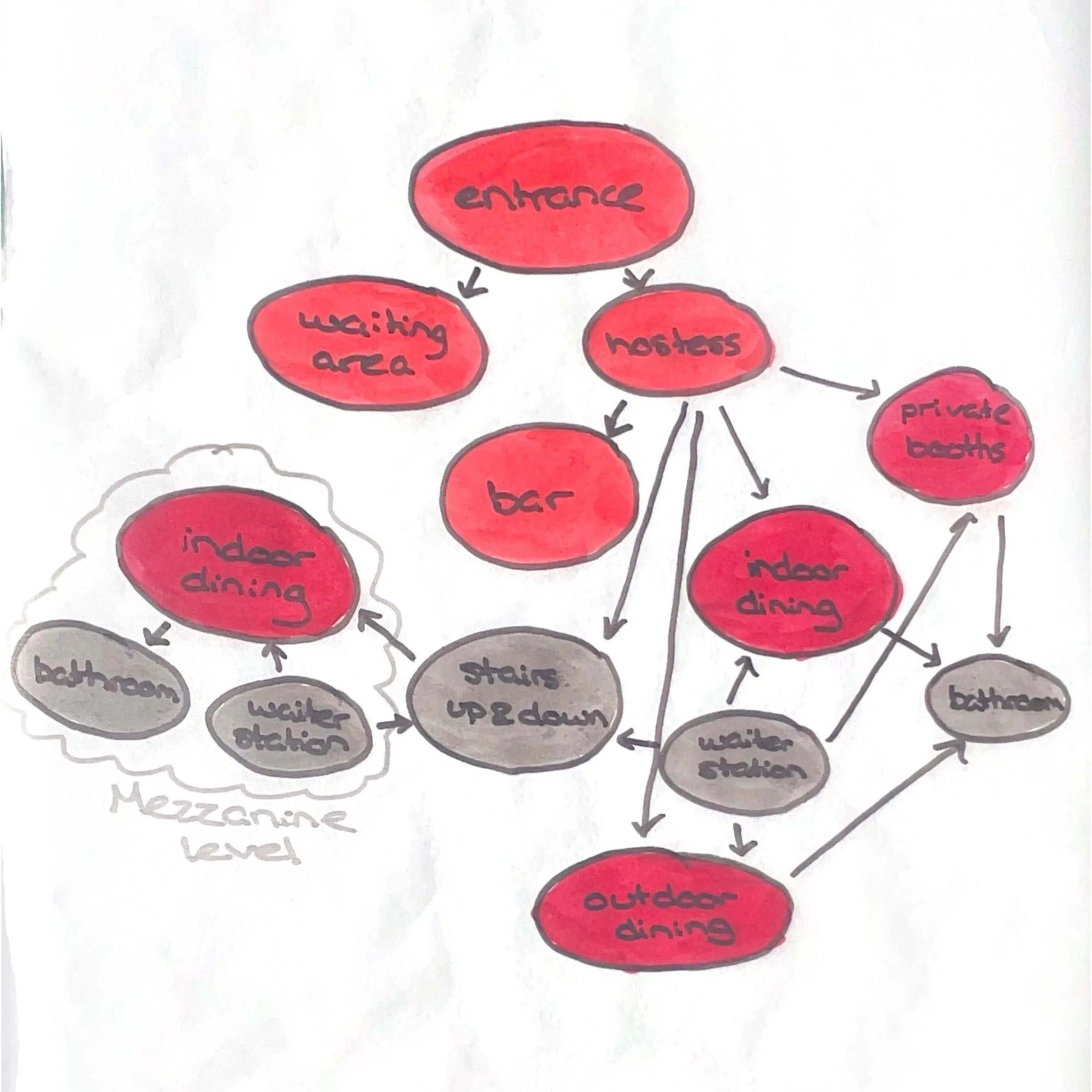 Diagrams_Page_1.jpg