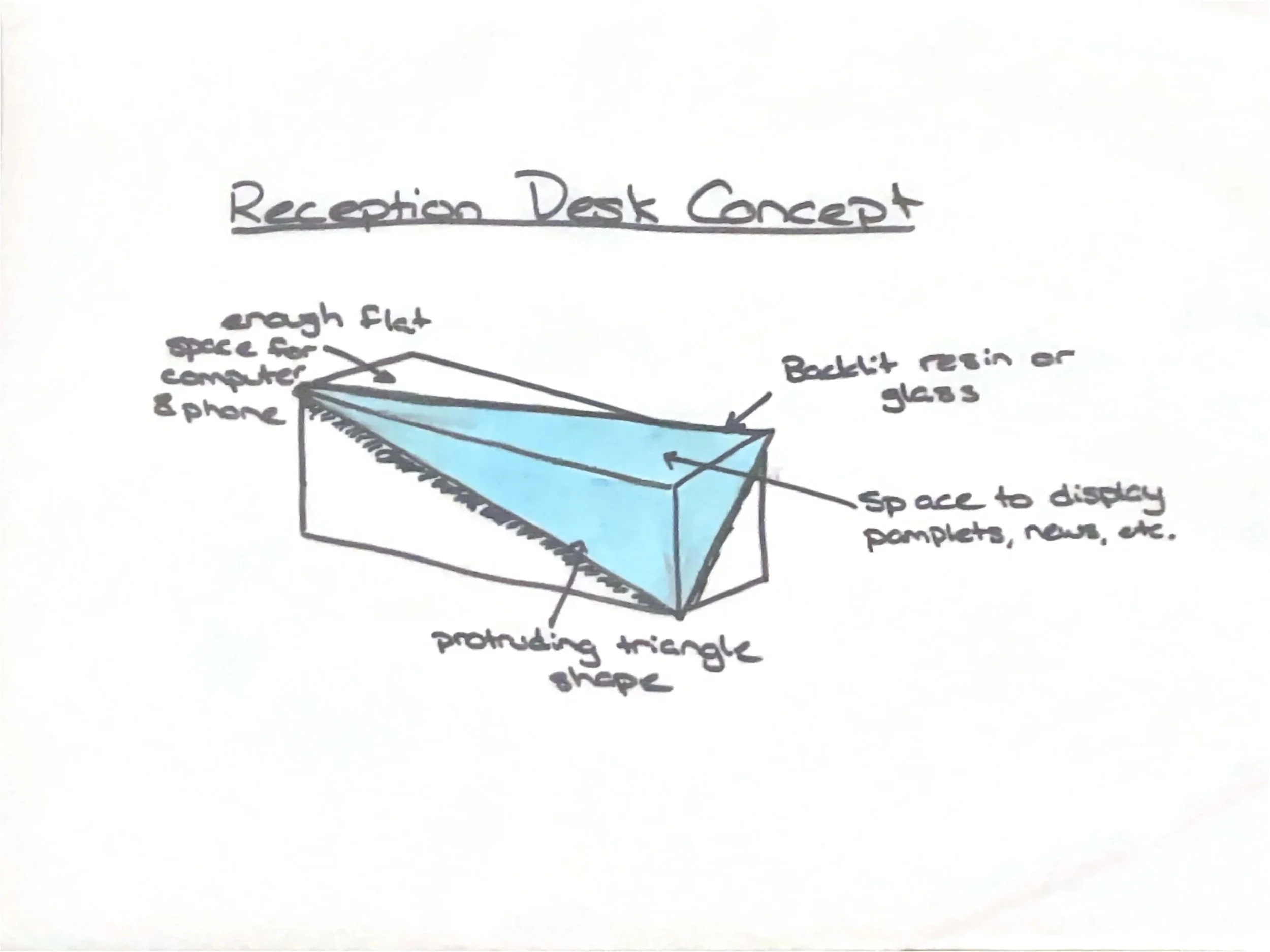 Diagrams_Page_10.jpg