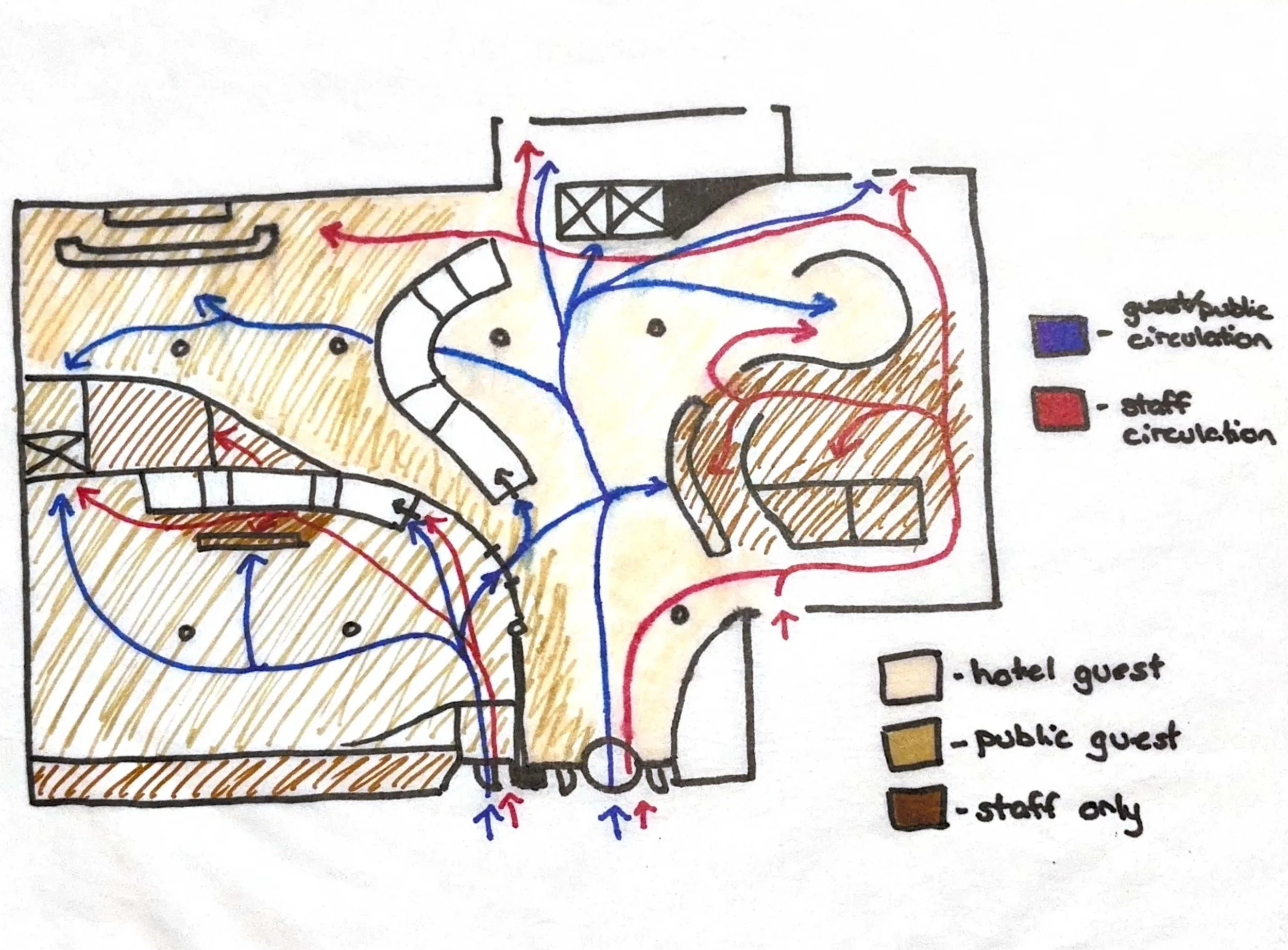 1st Floor Preliminary Circulation Diagram