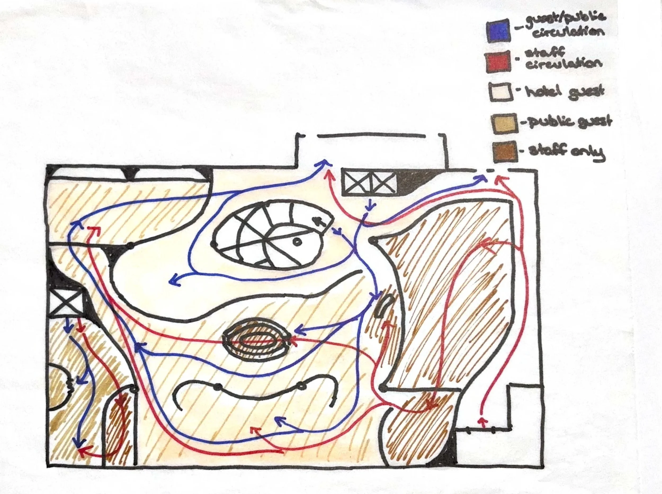 2nd Floor Preliminary Circulation Diagram