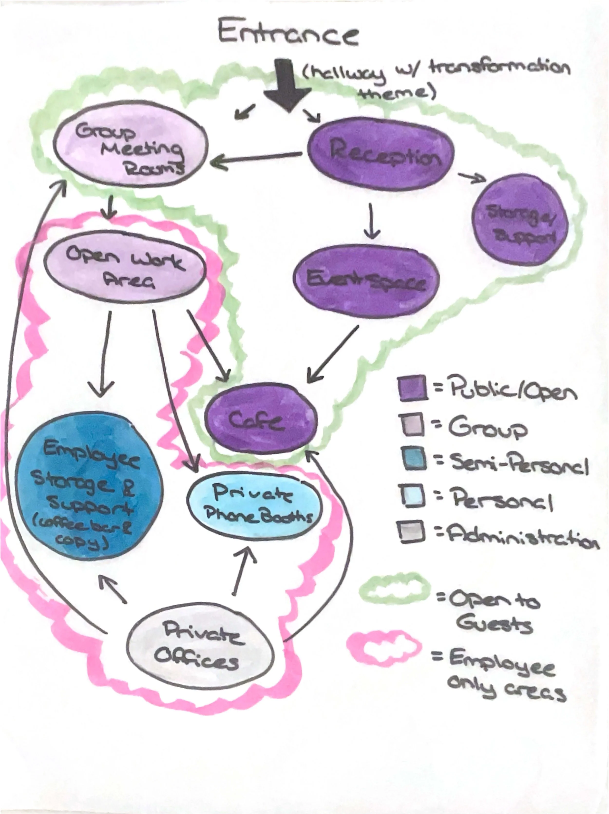 Diagrams_Page_01.jpg