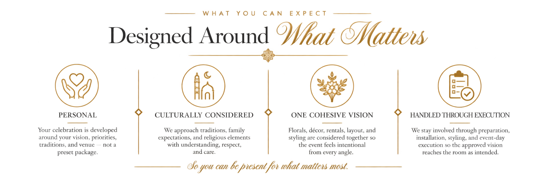Andaaz Weddings service approach: personal, culturally considered, cohesive, and thoroughly managed.