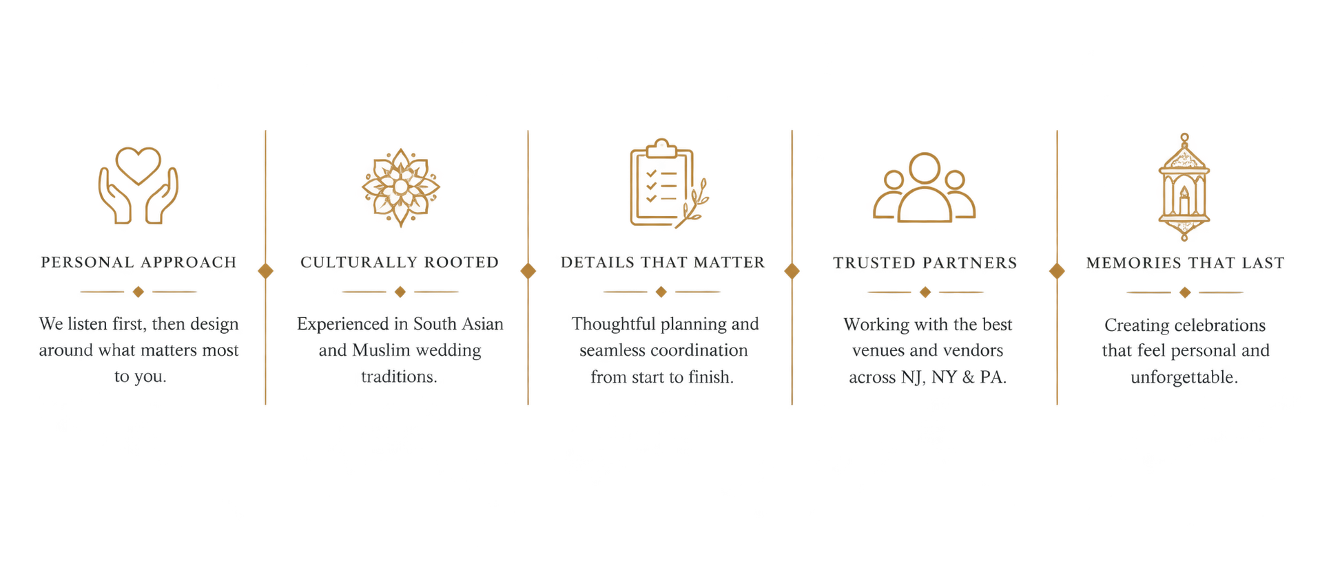 Andaaz Weddings guiding principles: Personal Approach, Culturally Rooted, Details That Matter, Trusted Partners, and Memories That Last.