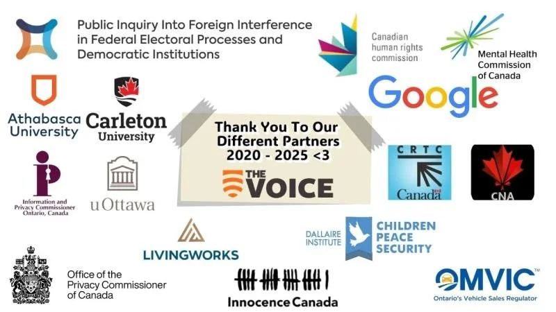 Collage of logos from various Canadian organizations and universities, including Athabasca University, Carleton University, University of Ottawa, Google, Canadian Human Rights Commission, Mental Health Commission of Canada, Office of the Privacy Commissioner, Dallaire Institute, Livingworks, Children Peace Security, Innocence Canada, Ontario's Vehicle Sales Regulator, and others. Central text thanks partners from 2020 to 2025 for a project related to public inquiry into foreign interference in federal electoral processes.
