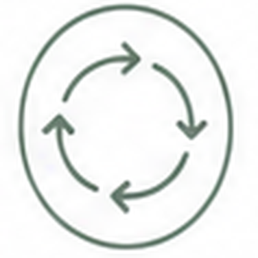 A diagram of a continuous cycle with four arrows forming a circle, enclosed in an oval.