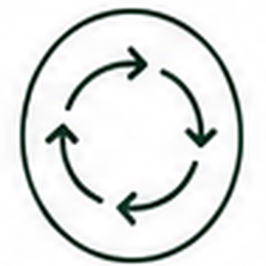 Cycle diagram with arrows forming a loop within an oval.