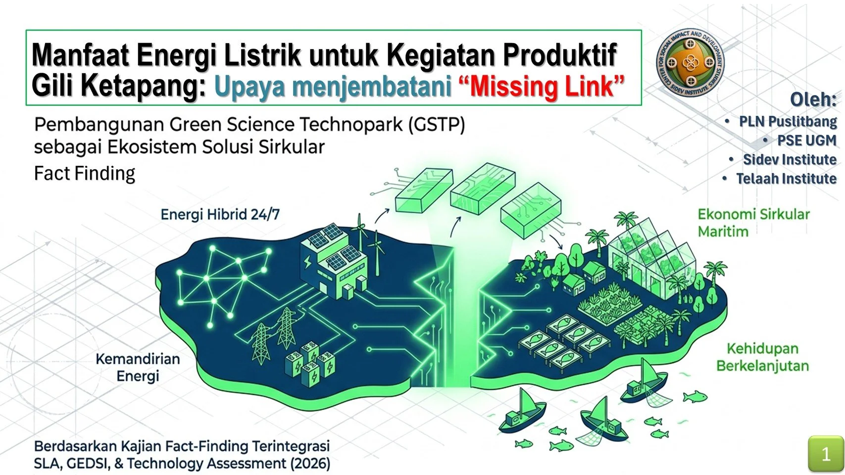 An infographic demonstrating the benefits of electric power for productive activities, highlighting Green Science Technopark as a circular ecosystem. It shows hybrid energy, energy independence, maritime circular economy, and sustainable living, based on an integrated fact-finding study from 2026.