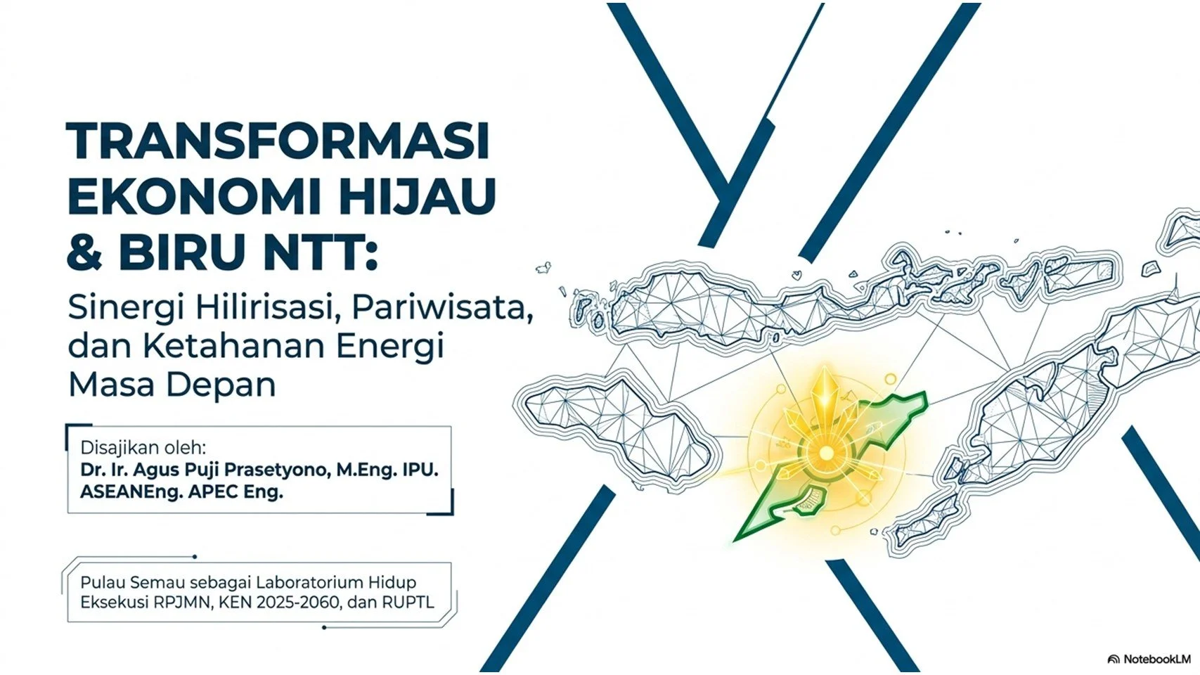 Title slide of a presentation in Indonesian, showing a stylized outline of the Indonesian archipelago with a yellow sun and green arrows representing growth or progress. The text discusses green economy transformation, tourism, and energy resilience in Indonesia.