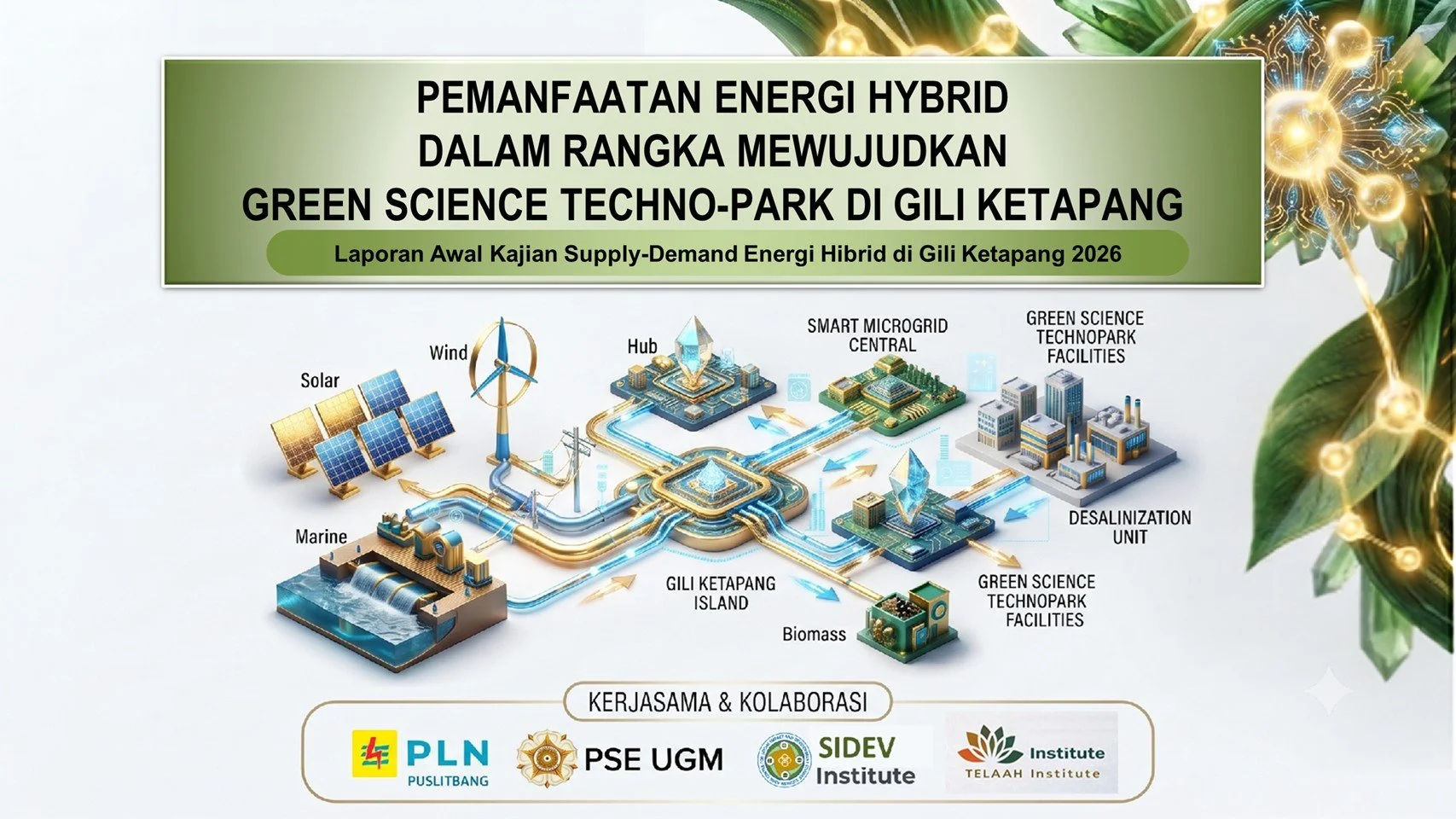 Diagram illustrating a hybrid energy system for a green science tech park in Gili Ketapang, including solar, marine, wind, biomass, hub, smart microgrid central, desalination unit, and green science technopark facilities.