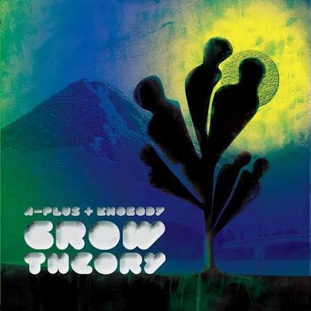 Grow Theory (A-plus + Knobody)
Mixing / Mastering / Recording