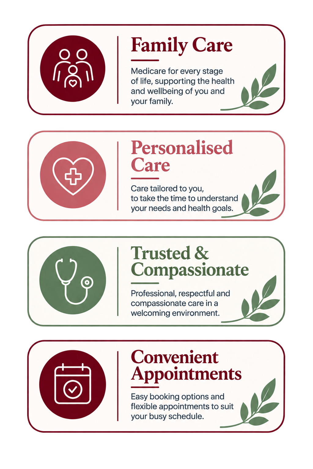 A digital infographic listing healthcare service features, including Family Care, Personalised Care, Trusted & Compassionate, and Convenient Appointments, each represented with icons and green leaf accents.