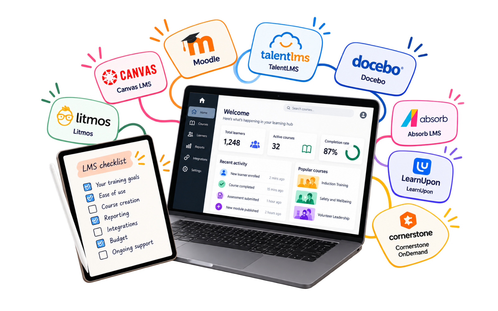 Illustration of learning management platforms and digital learning tools