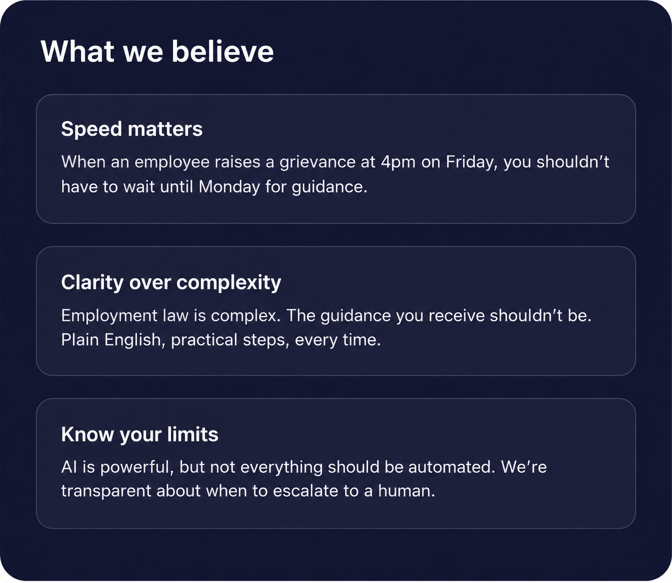 A dark blue background with white text titled "What we believe". The text is organized in three sections: "Speed matters" discussing grievance timing, "Clarity over complexity" emphasizing plain English guidance, and "Know your limits" about AI transparency.