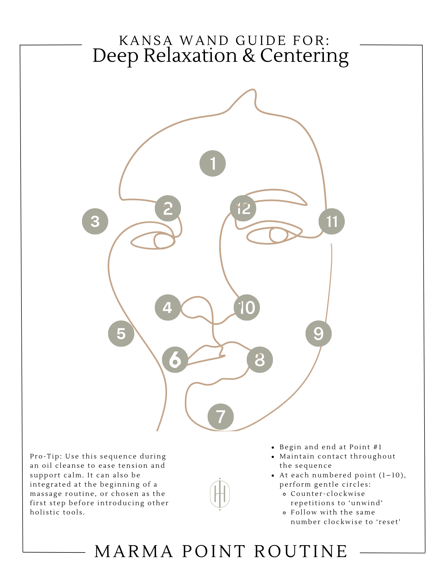 Kansa Charts (1).png