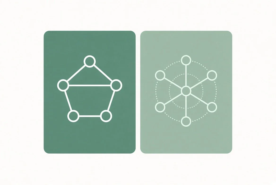 Retail Media Platform vs Retail Media Network