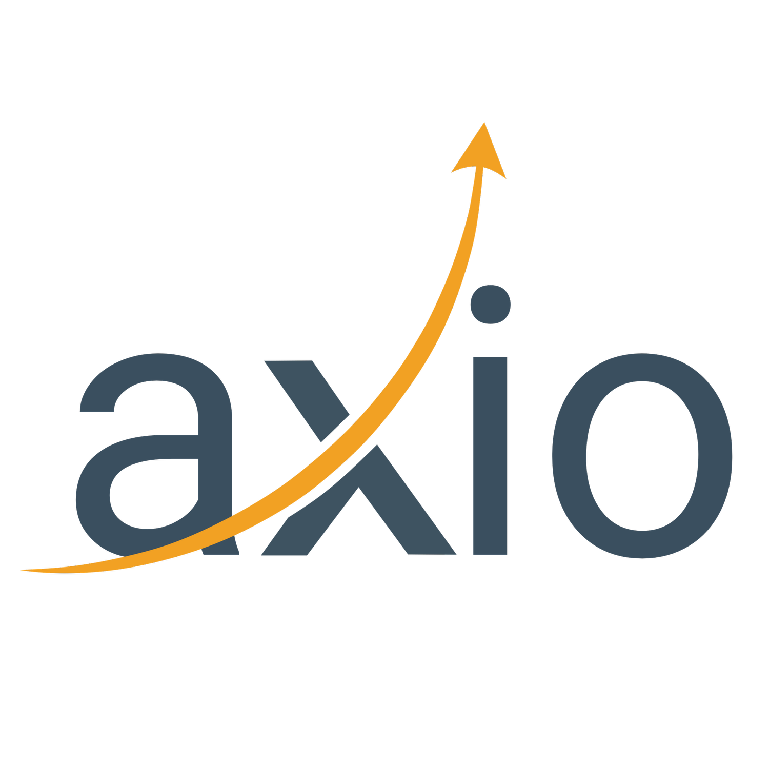 Axio - coaching on purpose
