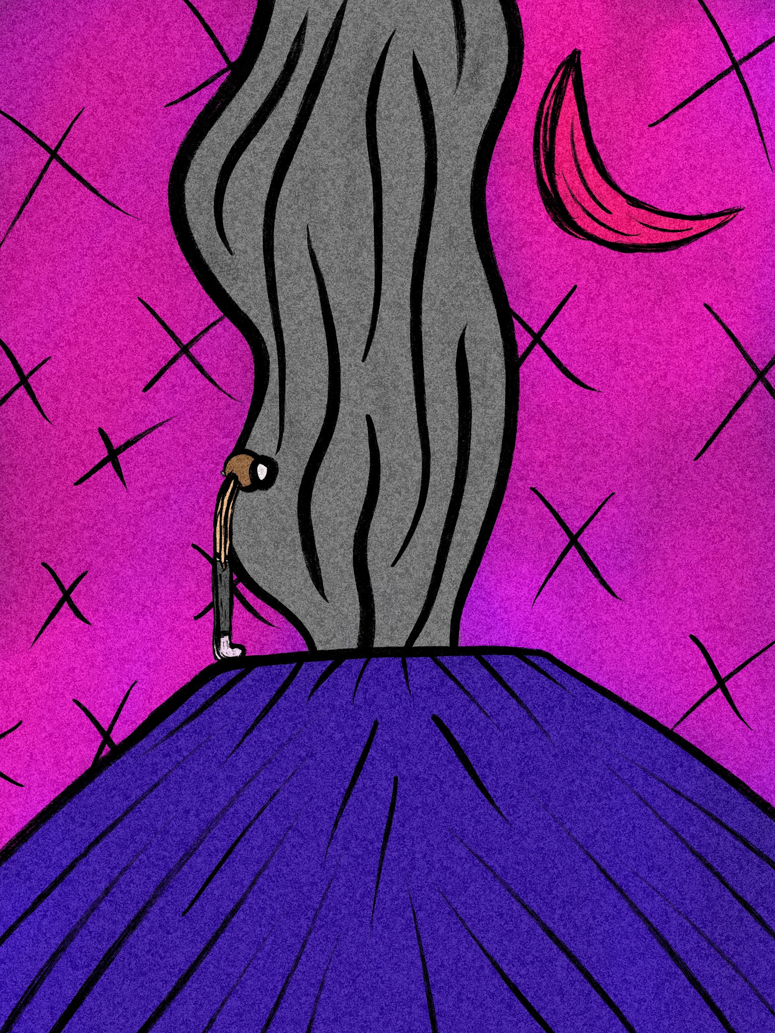 Contemplating
