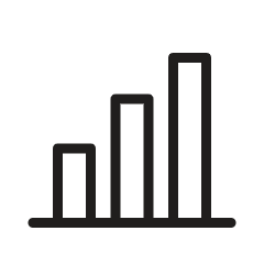Bar chart with increasing data values from left to right.