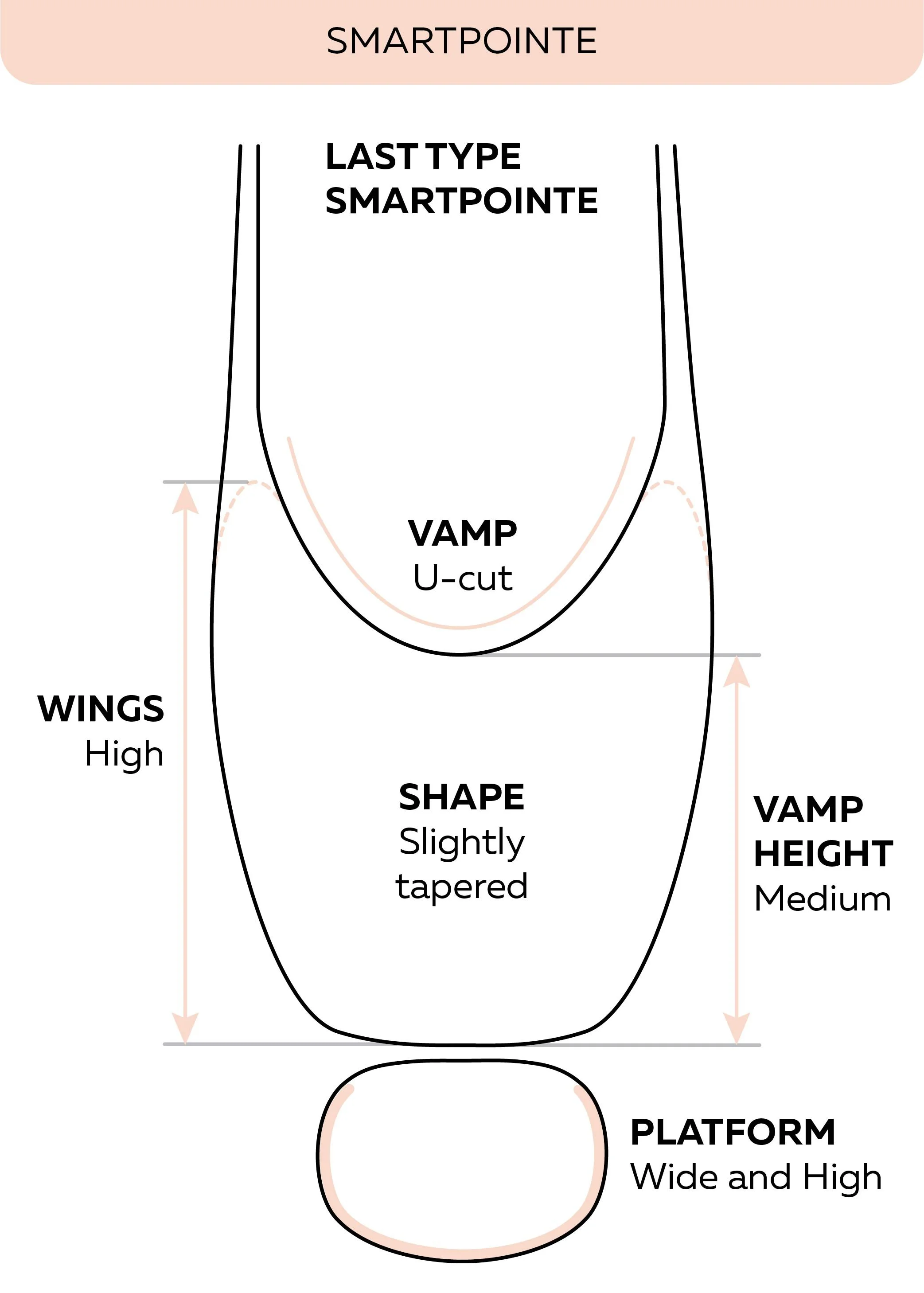 0100000000001734_2_SmartPointe_1_jpg_637483724920000000.jpg