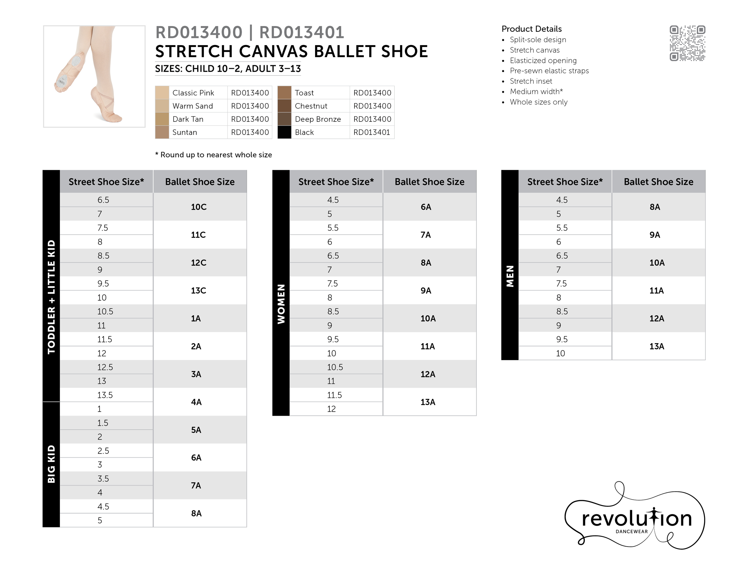 rd013400v2chart.webp