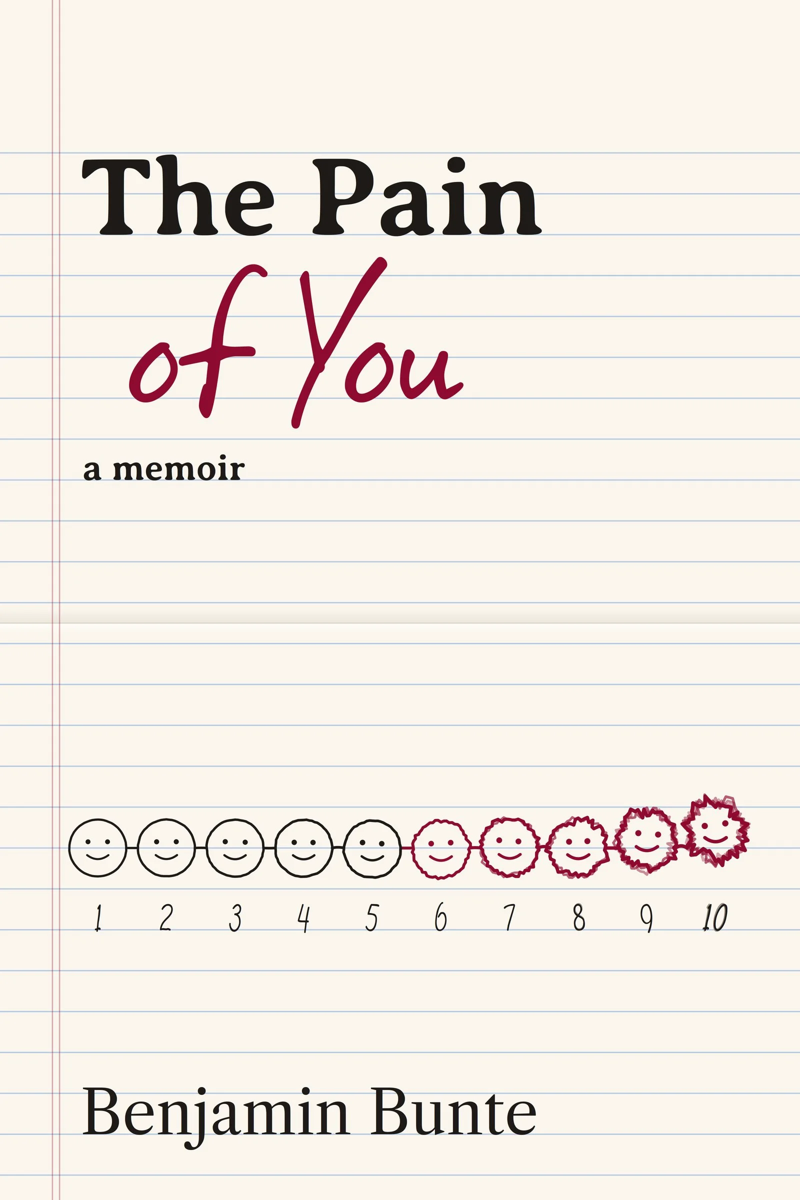 The Pain of You - paperback cover
