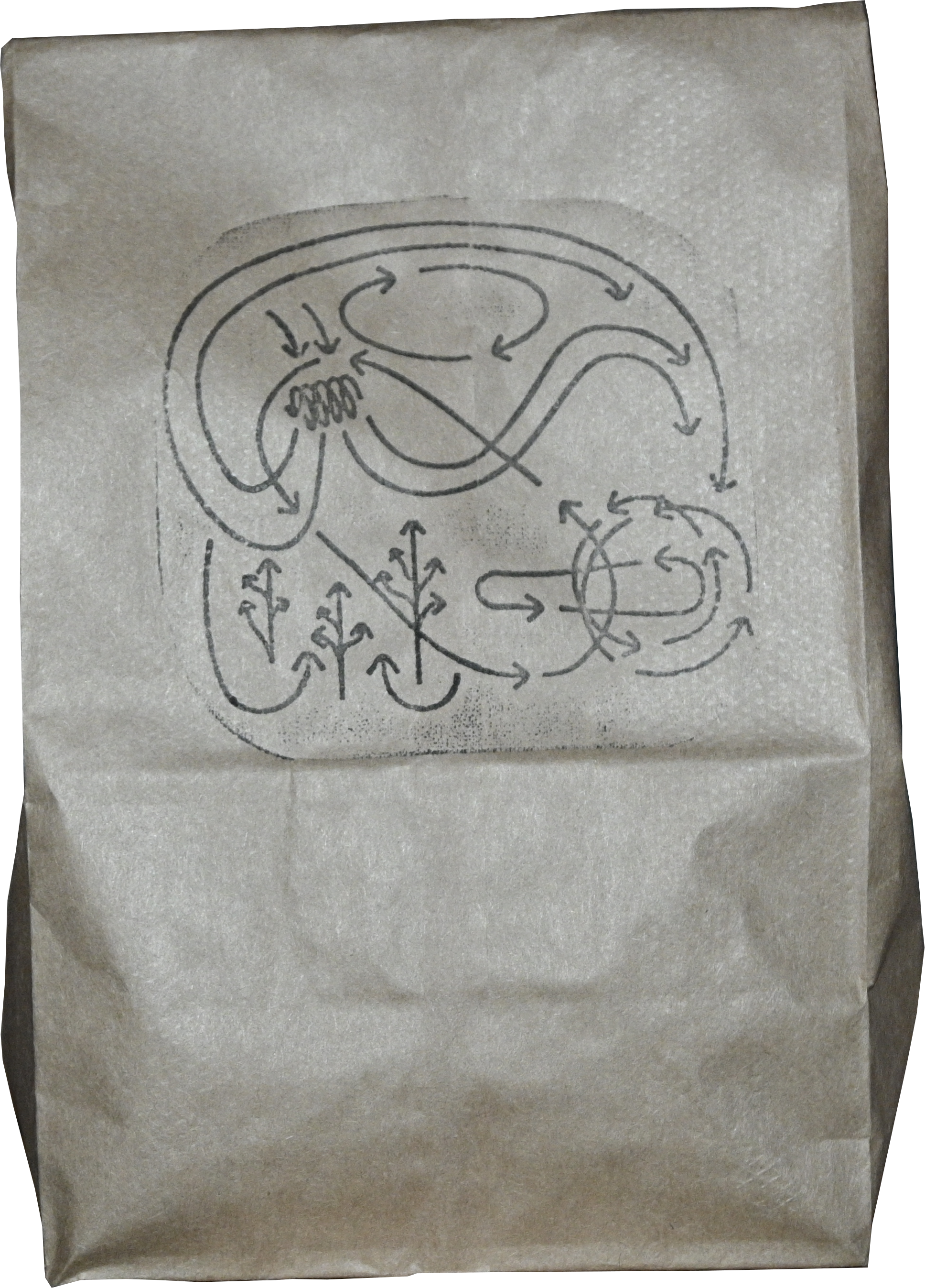 A hand-drawn diagram on paper with arrows illustrating a circular flow pattern.