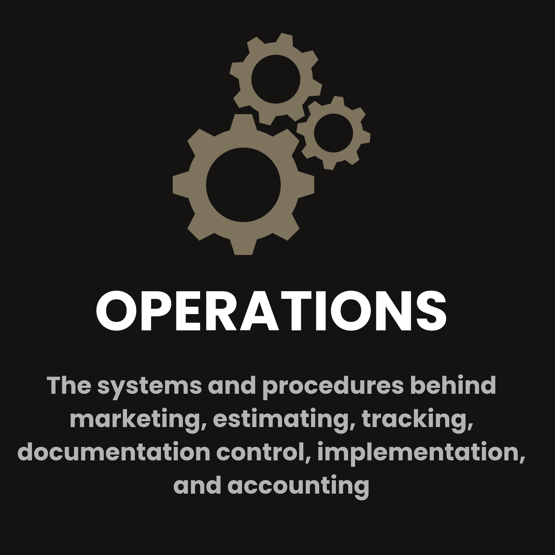 Cover page with three gray gears above the word "OPERATIONS" and a subtitle about systems and procedures behind marketing estimation, tracking, documentation control, implementation, and accounting.
