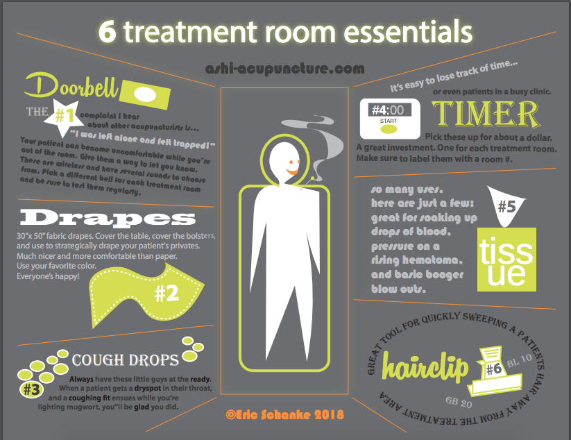 Acupuncture Treatment Room Essentials
