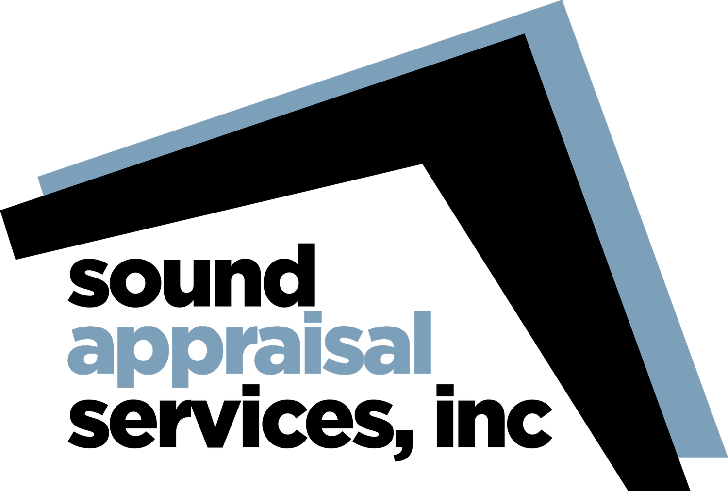 Sound Appraisal Services, Inc.