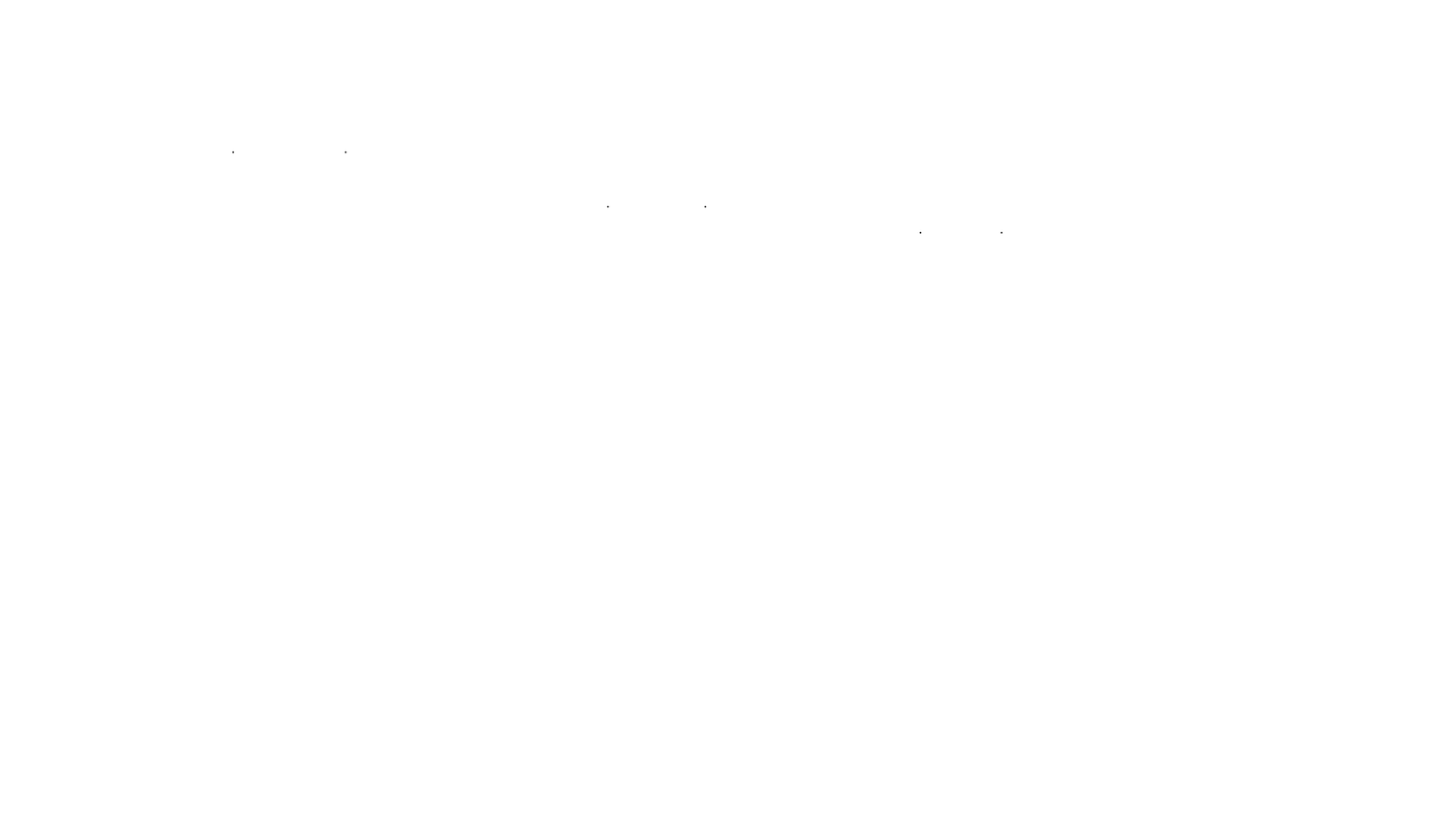 Bark BnB